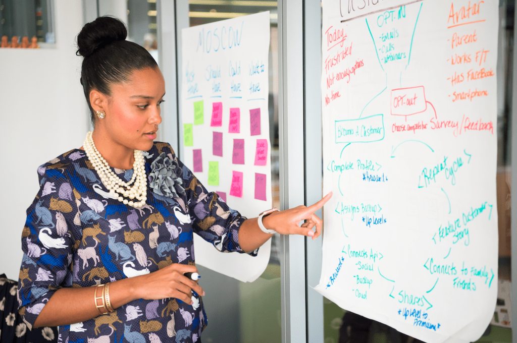 Black woman giving presentation on the white board about what is content strategy and why do you need it. Learn more about this important topic because content is king.