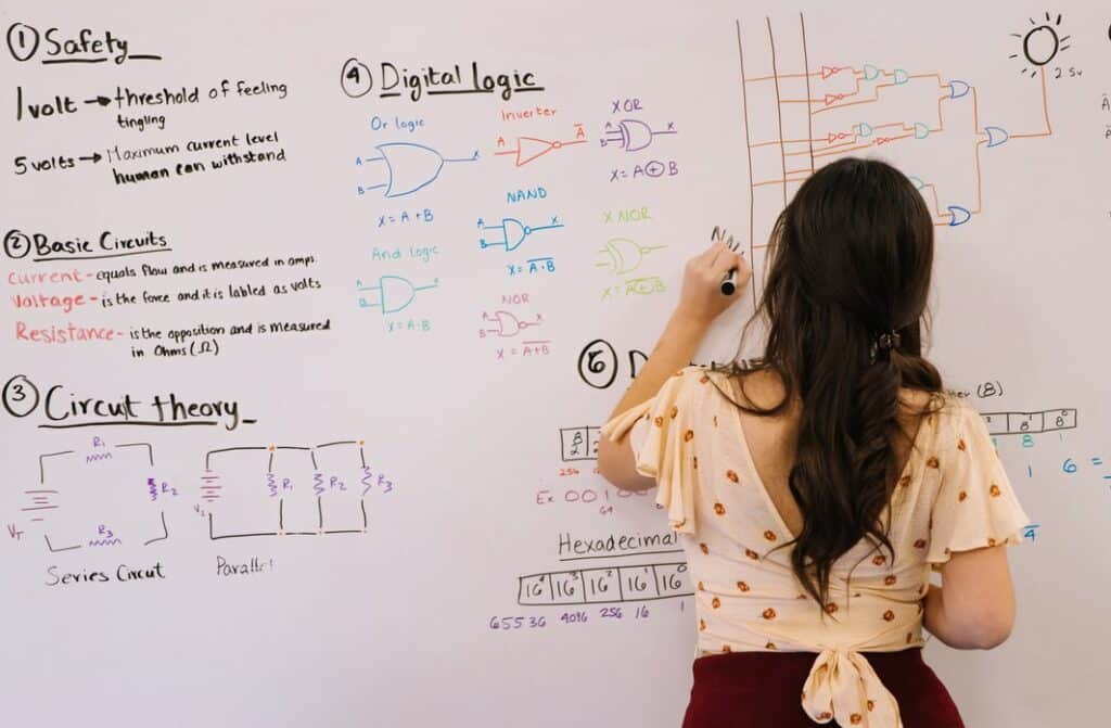 A woman white boarding and doing calculations such as conversion rate. Learn more about conversion rate optimization for your blog. Learn more about conversion rate optimization for your blog.