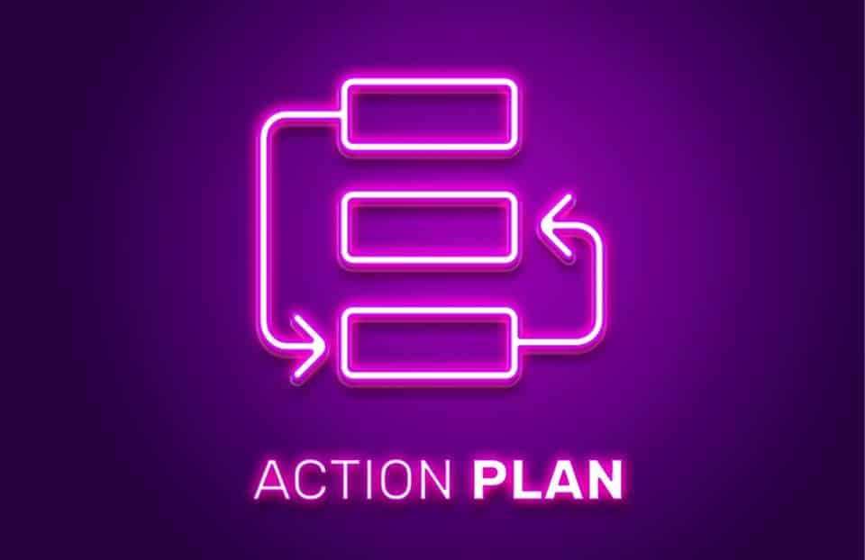 A diagram with three boxes and arrows leading to developing steps for an action plan for increasing your website conversion rate. Keep reading to learn more about how you can increase website conversions.